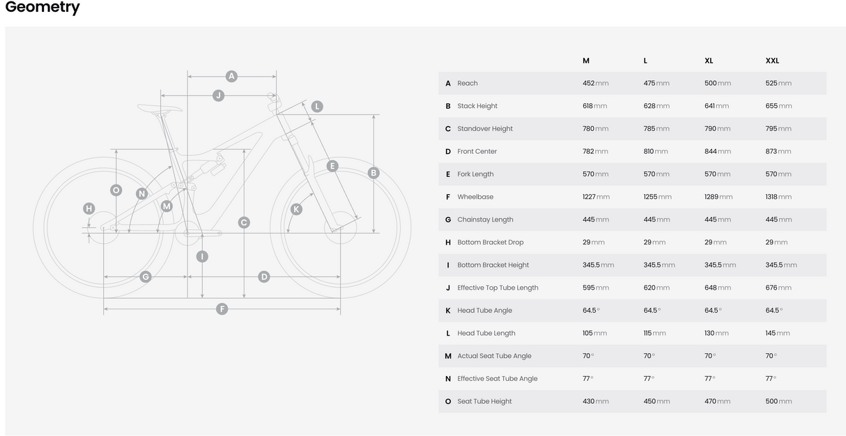 AMFLOW PL Carbon (800Wh)