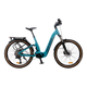 All Bikes
